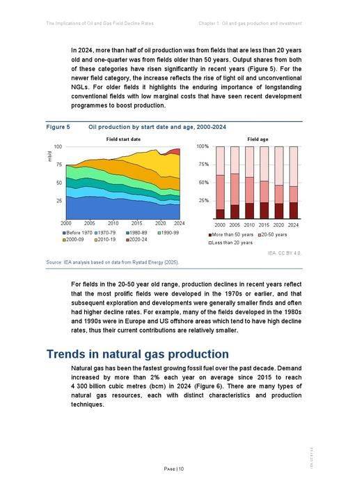 Oil knowledge-sharing