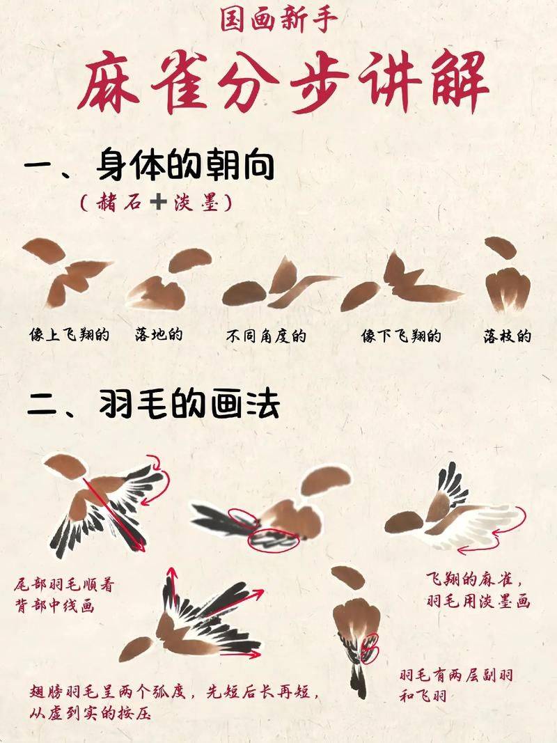 国画麻雀的画法步骤