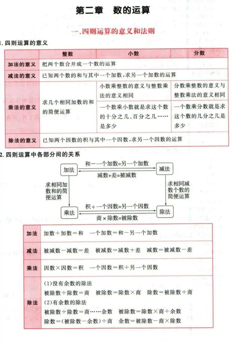 Primary school ostetric knowledge system