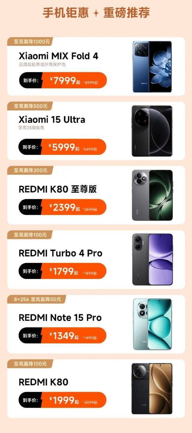 2026 millimetre 5 price reduction forecast