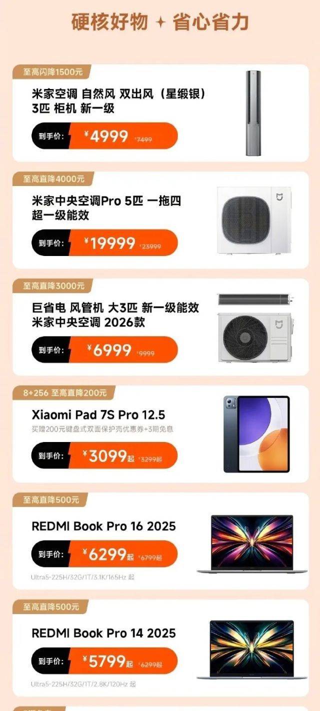 2026 millimetre 5 price reduction forecast