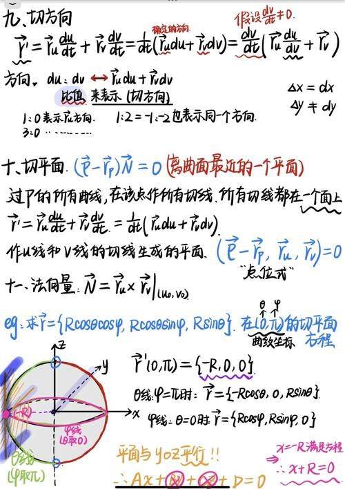 Micrometric geometry theory