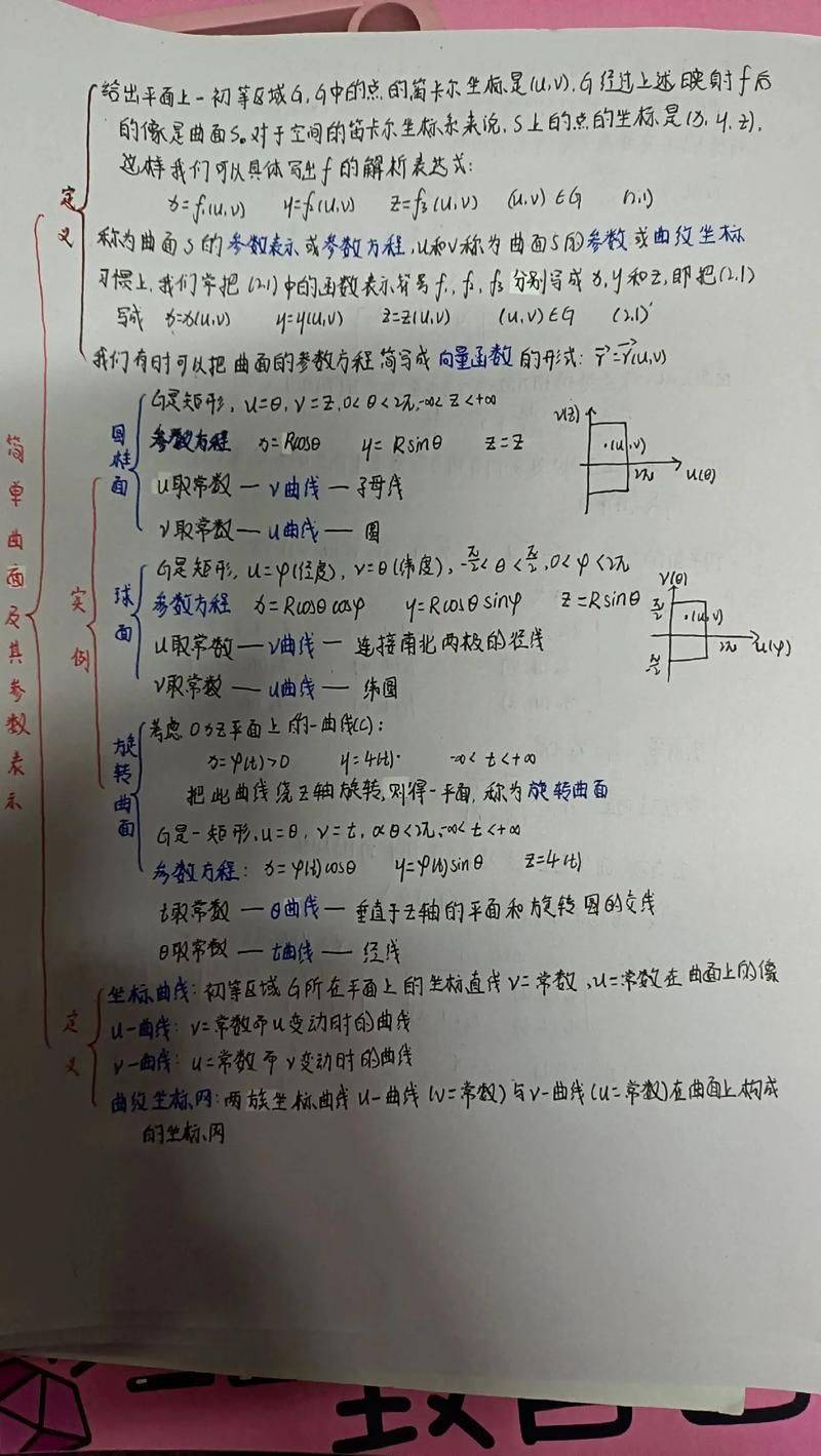 Micrometric geometry theory