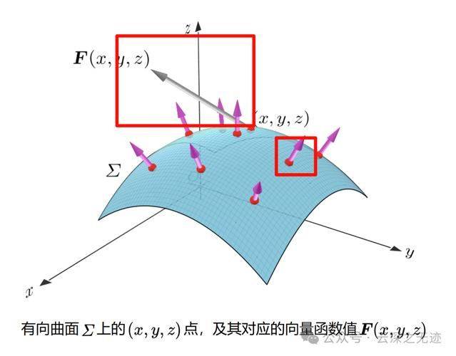 Micrometric geometry theory