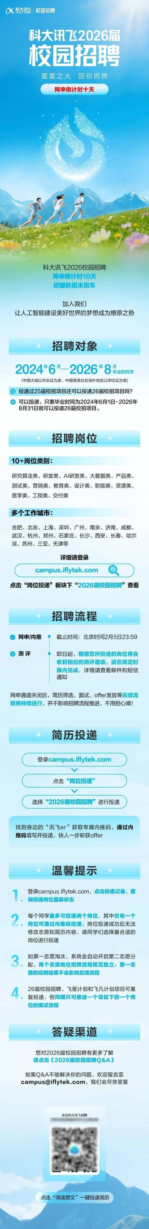 Recruitment website ranked 2026