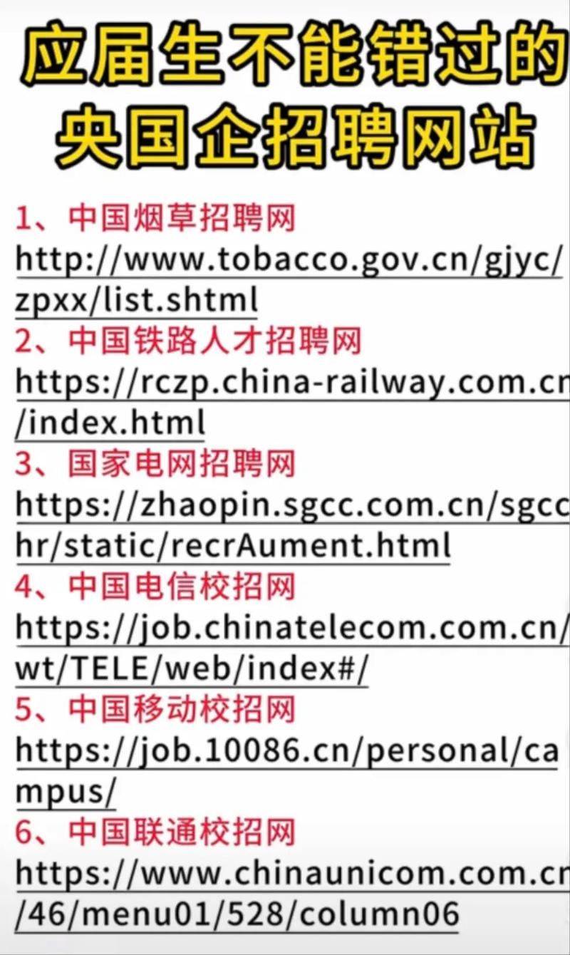 Recruitment website ranked 2026