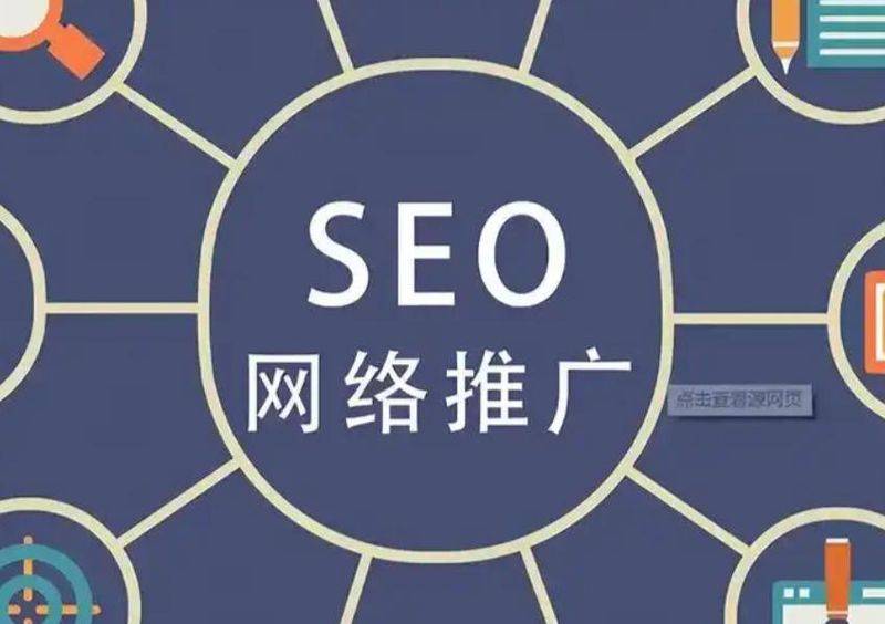 How to make money using seo