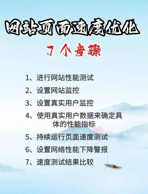 How to optimize pictures of the website