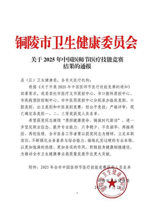 Shanghai health awareness competition