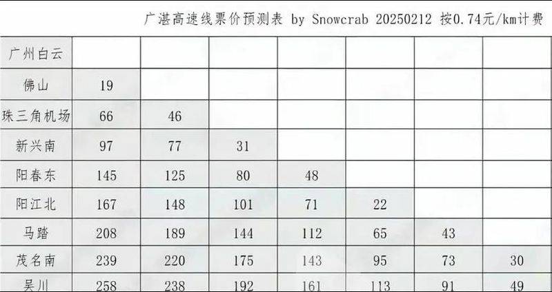 Guangzhou ticket to guiyang