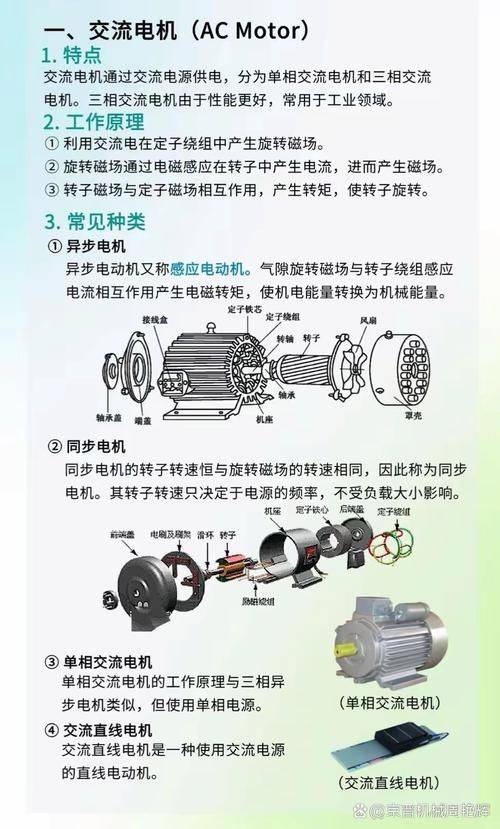 Gsk di20 exchange server drive working principles