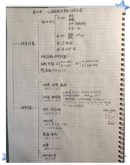 Micrometric geometry theory