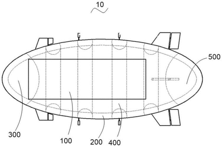 半硬式飞艇的构造原理