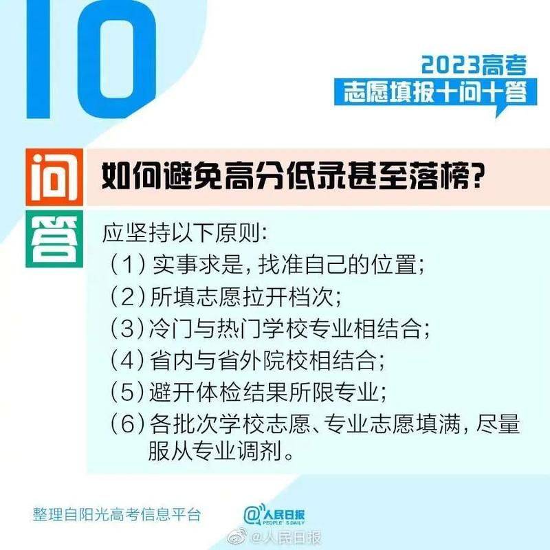 Henan high school musical knowledge