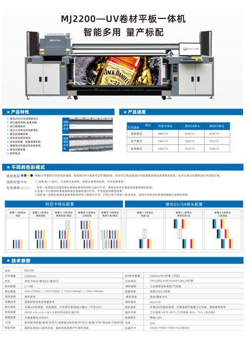 Maintenance of osy engineering photocopier
