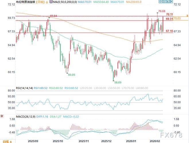 Commodity futures pricing