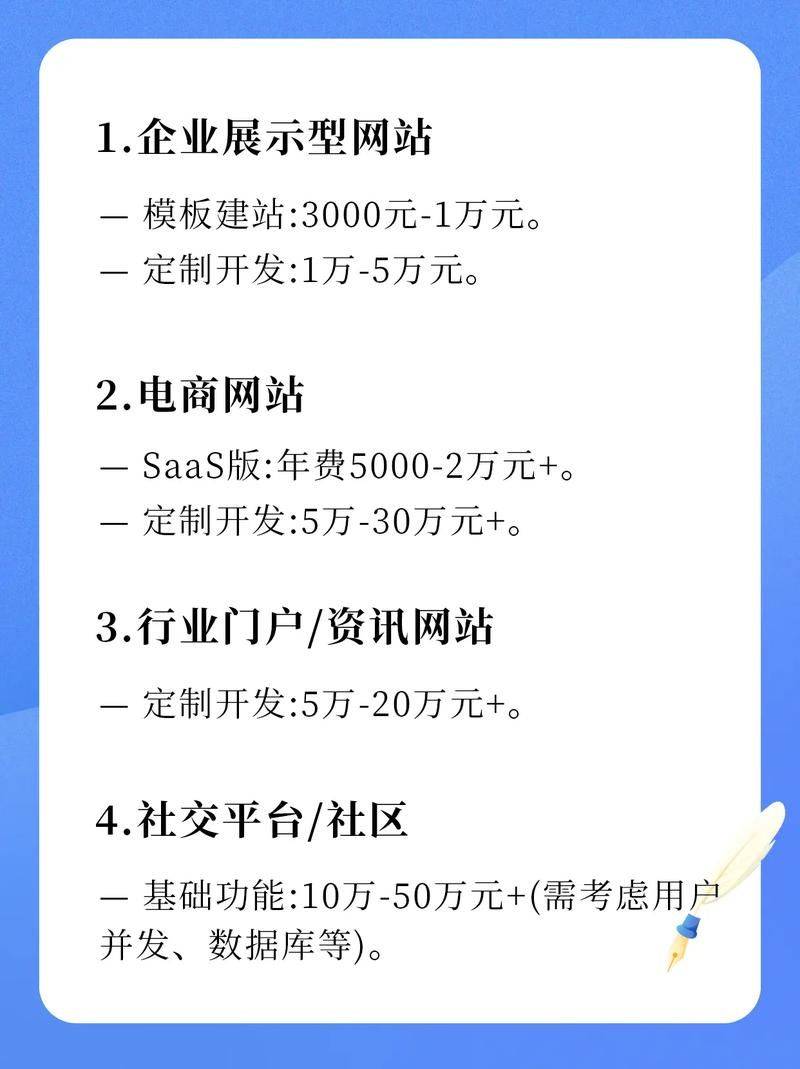 Nanningseo network optimization and extension