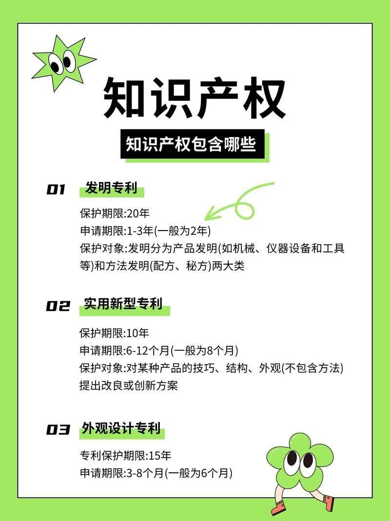 自主知识产权产品