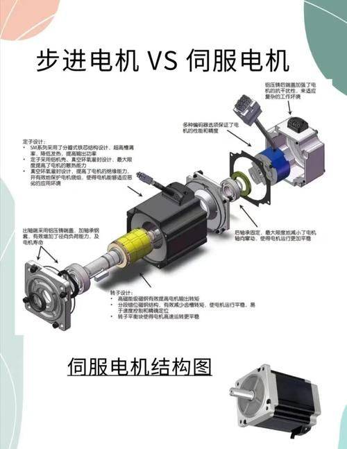 Gsk di20 exchange server drive working principles