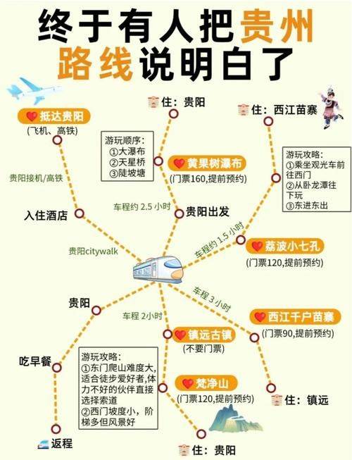 Guangzhou ticket to guiyang