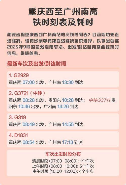 Guangzhou ticket to guiyang