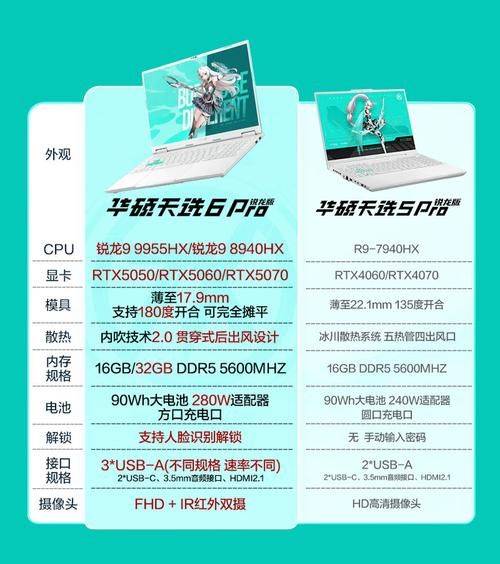 华硕维修服务怎麼办