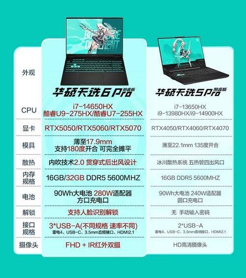 华硕维修服务怎麼办