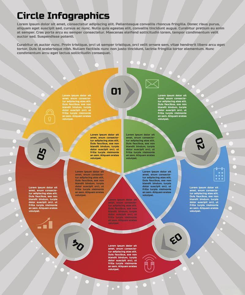 The theory of comparative advantage and competitive advantage