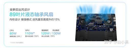 华硕维修服务怎麼办