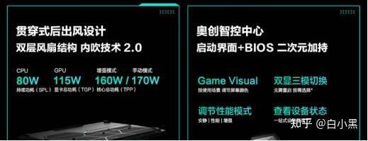 华硕维修服务怎麼办