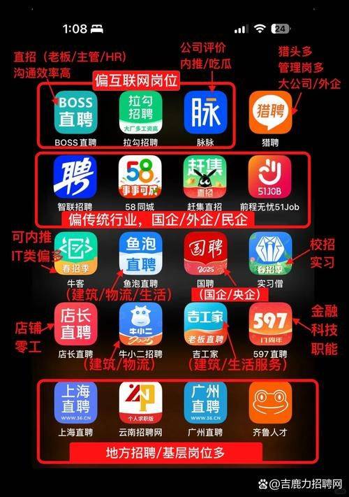 Recruitment website ranked 2026