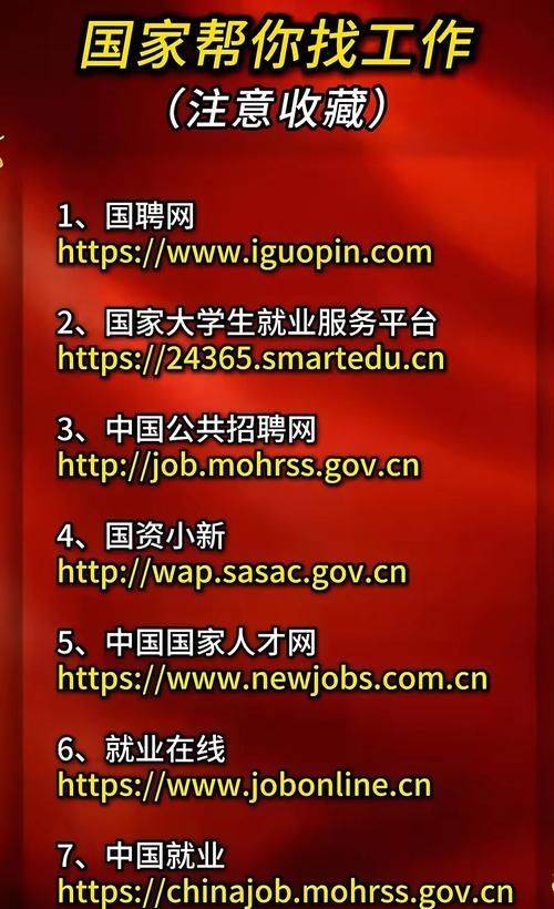 Recruitment website ranked 2026