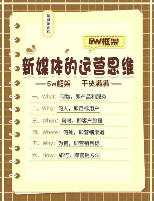 How to make money using seo