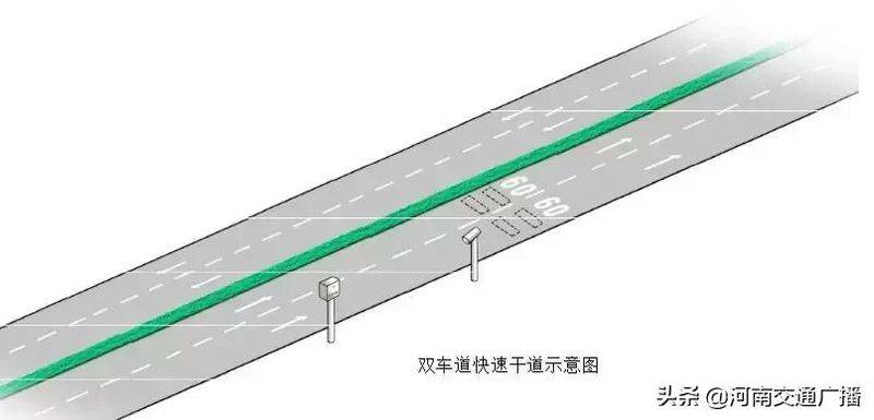 Traffic speed gauge working principles