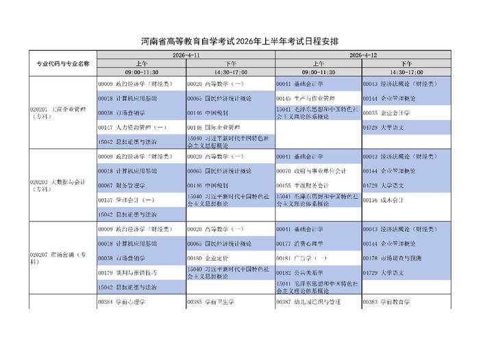 Henan high school musical knowledge