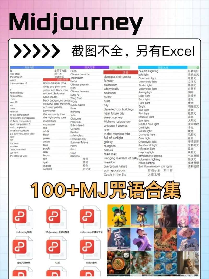 排版术语