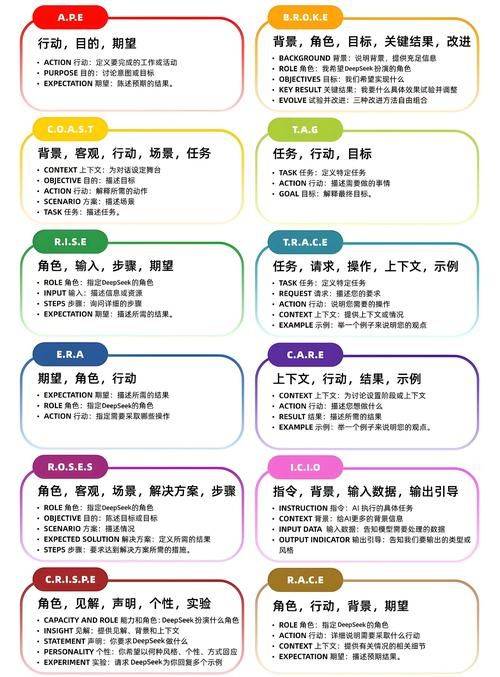 排版术语
