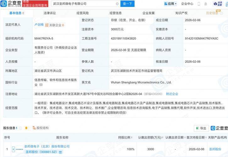 自主知识产权产品