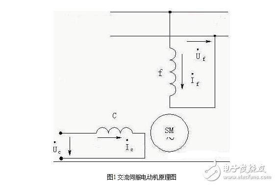 Gsk di20 exchange server drive working principles