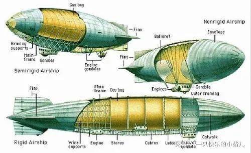 The structure of semi-hardships