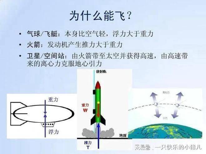 The structure of semi-hardships