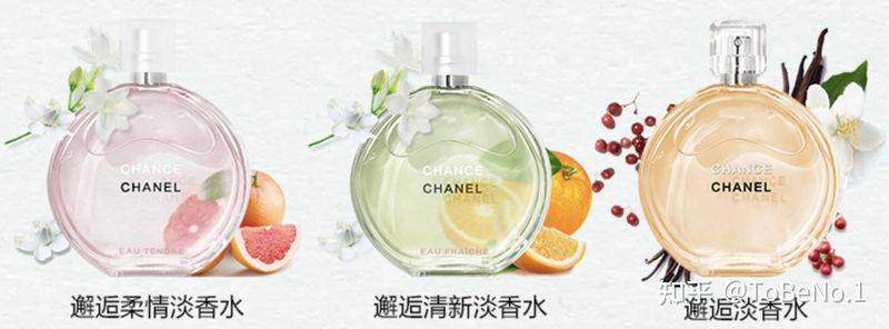 Chanel perfume 5 net prices