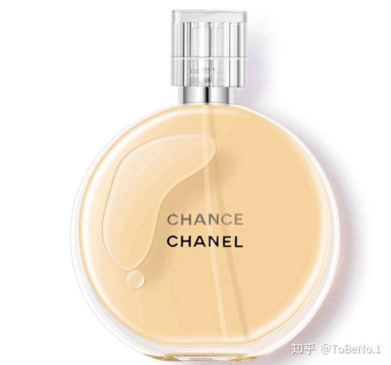 Chanel perfume 5 net prices