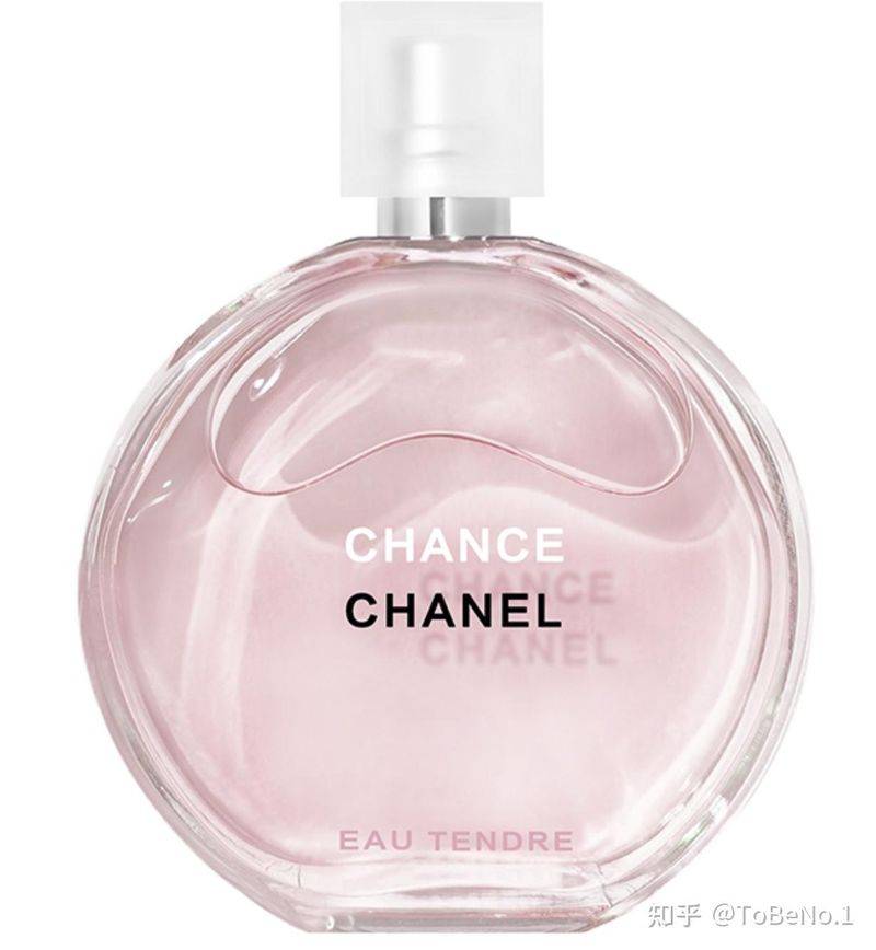 Chanel perfume 5 net prices