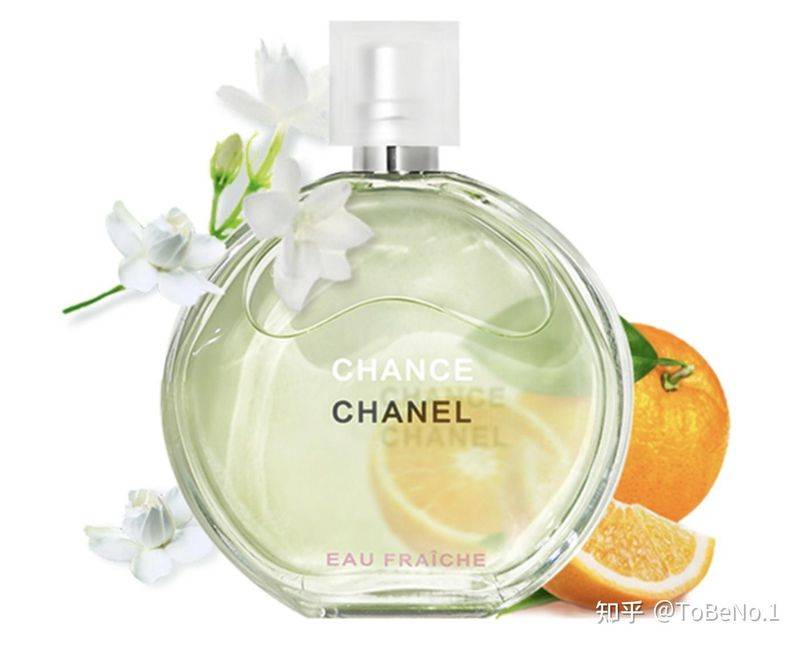 Chanel perfume 5 net prices