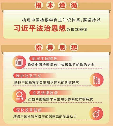 如何建立自我知识体系