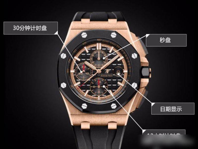 Skywalk watch network, maintenance