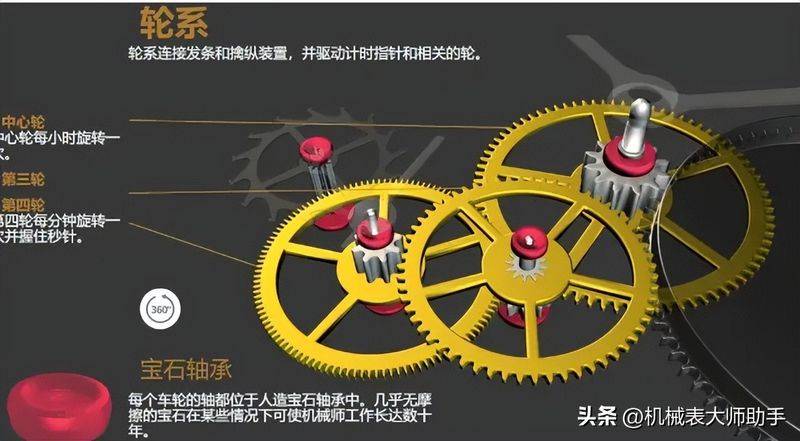 天梭手表官网 维修
