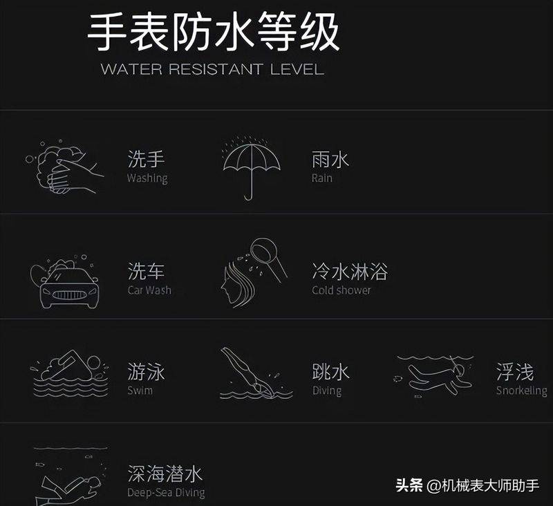 天梭手表官网 维修