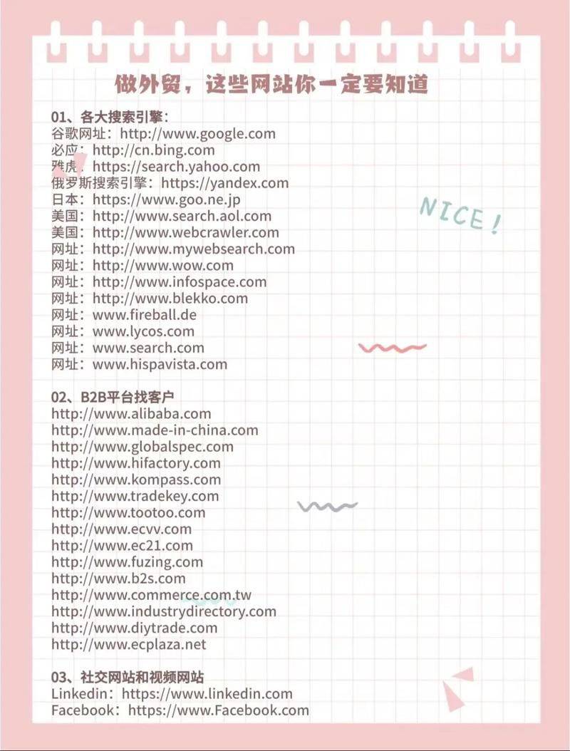 全球最受欢迎的网站排行榜Top10.pdf